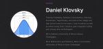 Daniel – Probability and Statistics Tutoring